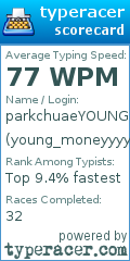 Scorecard for user young_moneyyyy