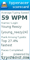 Scorecard for user young_reezy24