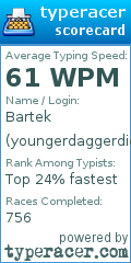 Scorecard for user youngerdaggerdick