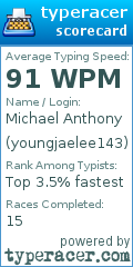 Scorecard for user youngjaelee143