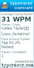 Scorecard for user your_favlatina