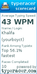 Scorecard for user yourboyct