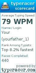 Scorecard for user yourfather_1