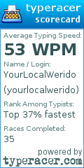 Scorecard for user yourlocalwerido