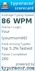 Scorecard for user yourmom96