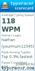 Scorecard for user yourmum12345