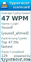 Scorecard for user youssif_ahmed