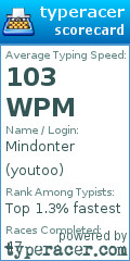 Scorecard for user youtoo