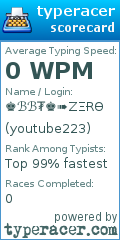 Scorecard for user youtube223