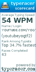 Scorecard for user youtubeyogtf2