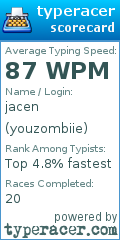Scorecard for user youzombiie