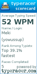Scorecard for user yowussup