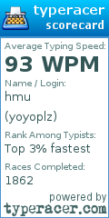 Scorecard for user yoyoplz