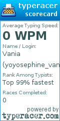 Scorecard for user yoyosephine_vanvan