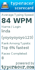 Scorecard for user yoyoyoyoyo123