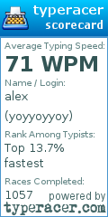 Scorecard for user yoyyoyyoy