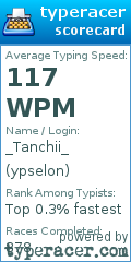 Scorecard for user ypselon