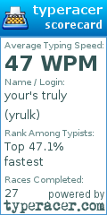 Scorecard for user yrulk