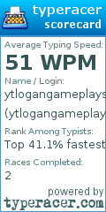Scorecard for user ytlogangameplays