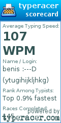 Scorecard for user ytugihijkljhkg