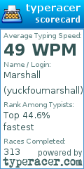 Scorecard for user yuckfoumarshall
