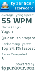 Scorecard for user yugen_solivagante