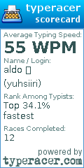 Scorecard for user yuhsiiri