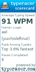 Scorecard for user yuichisleftnut