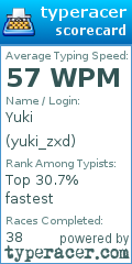 Scorecard for user yuki_zxd