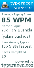 Scorecard for user yukirinbushida