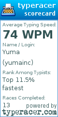 Scorecard for user yumainc