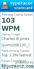 Scorecard for user yumc00k135_