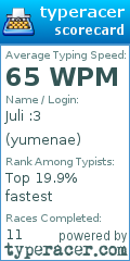 Scorecard for user yumenae