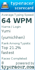 Scorecard for user yumichhen