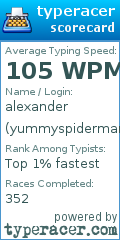 Scorecard for user yummyspiderman