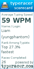 Scorecard for user yungphantom