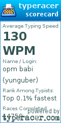 Scorecard for user yunguber