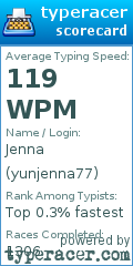 Scorecard for user yunjenna77