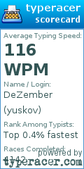 Scorecard for user yuskov