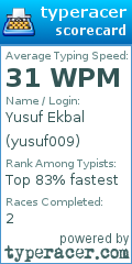 Scorecard for user yusuf009