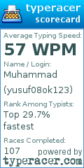 Scorecard for user yusuf08ok123