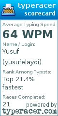 Scorecard for user yusufelaydi