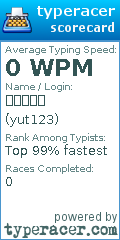 Scorecard for user yut123