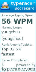 Scorecard for user yuugchuu