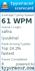 Scorecard for user yuukina