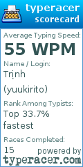 Scorecard for user yuukirito