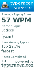 Scorecard for user yuxiii