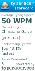 Scorecard for user yuzuu21