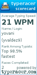 Scorecard for user yvaldez9