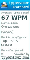 Scorecard for user ywywy